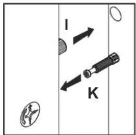 I K