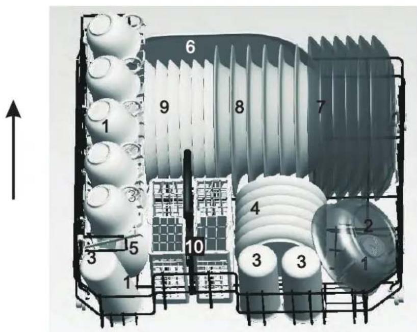 CANDY CDCF 6BL-80 - Come utilizzare il cestello inferiore - 1
