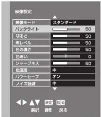 HISENSE HJ49K3121 - メニュー中の基本操作 - 1