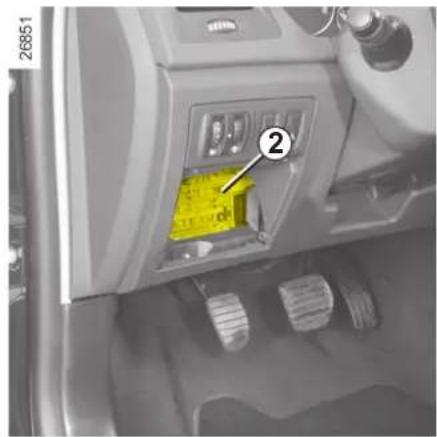 RENAULT Laguna (2008) - Oddelenie pre poistky 2 - 1