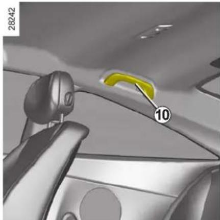 RENAULT Laguna (2008) - ODKLADACIE PRIESTORY/VNÚTORNÁ VÝBAVA (pokračovanie) - 2
