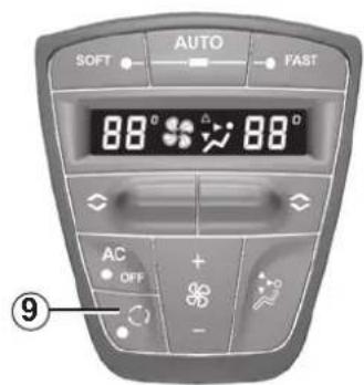 SOFT AUTO FAST 88° 88° AC OFF + - ⑨