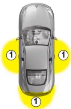 RENAULT Laguna (2008) - Zamykanie vozidla - 1