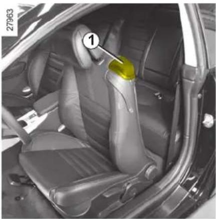 RENAULT Laguna (2008) - PRÍSTUP NA ZADNÉ SEDADLÁ - 1