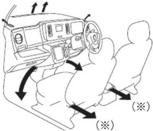 NISSAN Moco (2015) - モード(吹出し口)切替えスイッチ - 7
