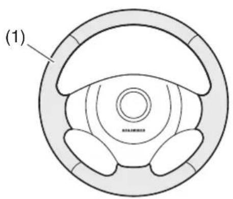 NISSAN Moco (2015) - 注記 - 1