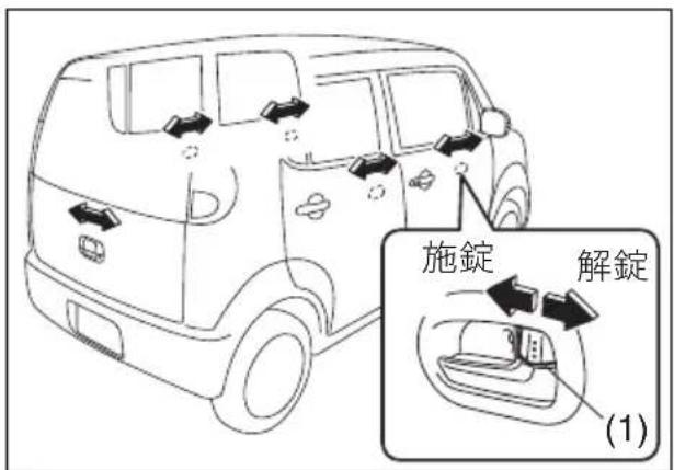 NISSAN Moco (2015) - キーまたはロックレバー操作による集中ドアロック - 2