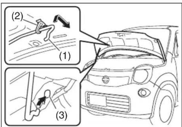 NISSAN Moco (2015) - 注記 - 1