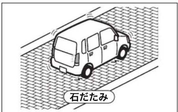 NISSAN Moco (2015) - 警告 - 7