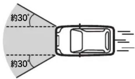 NISSAN Moco (2015) - ■ 運転席・助手席SRSエアバッグ - 2