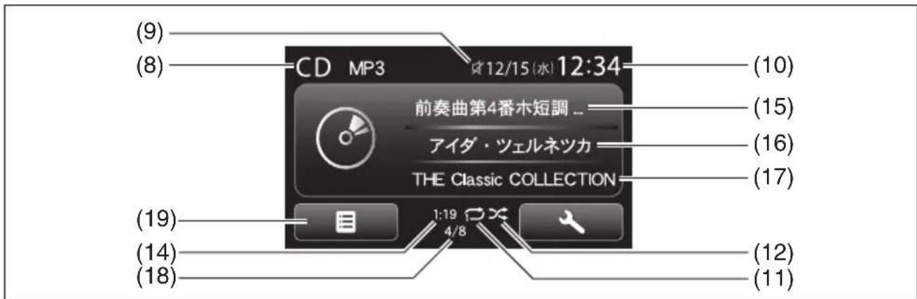 NISSAN Moco (2015) - ■ メモリーされている放送局を聴く(プリセット選局) - 4