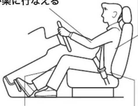 NISSAN Moco (2015) - 正しい運転姿勢 - 1