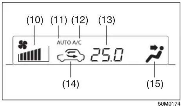 NISSAN Moco (2015) - → 5-10ページ(オートスイッチ) - 1