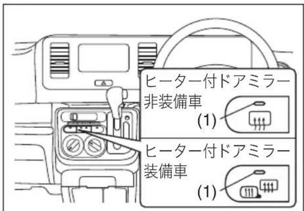 NISSAN Moco (2015) - オゾンセーフエアコン(ダイヤル式)装備 - 1