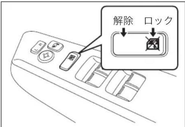 NISSAN Moco (2015) - ウインドーロックスイッチ - 1