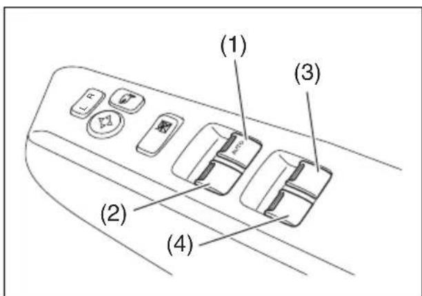 NISSAN Moco (2015) - 運転席での開閉 - 1
