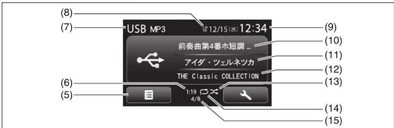 NISSAN Moco (2015) - USB機器、iPodを操作する - 2
