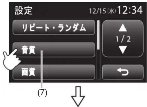 NISSAN Moco (2015) - アドバイス - 1