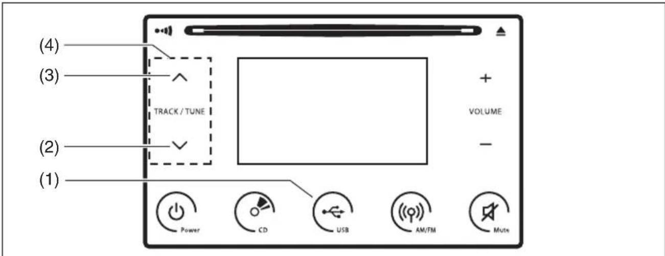 NISSAN Moco (2015) - USB機器、iPodを操作する - 1