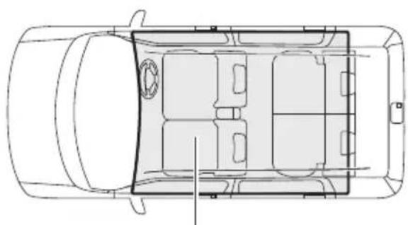 NISSAN Moco (2015) - リクエストスイッチ未作動警告 ブザー/携帯リモコン閉じ込み 防止機能の検知範囲(車内) - 1