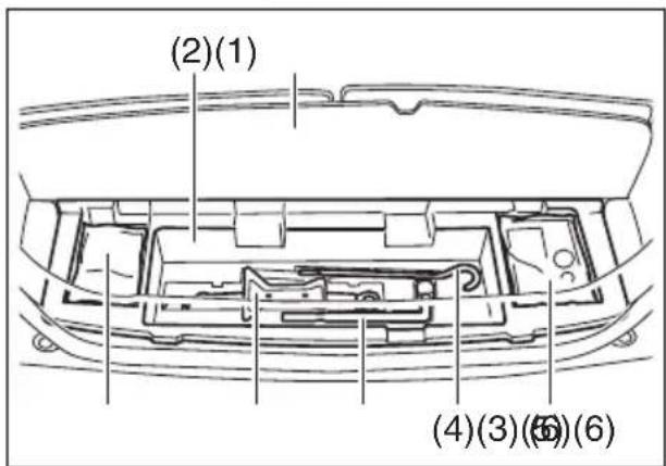 NISSAN Moco (2015) - 工具、ジャッキ、タイヤパンク 応急修理セットの収納場所 - 1