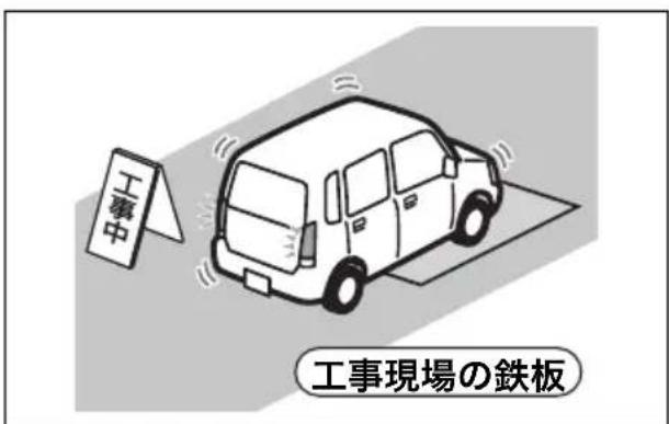 NISSAN Moco (2015) - 警告 - 2