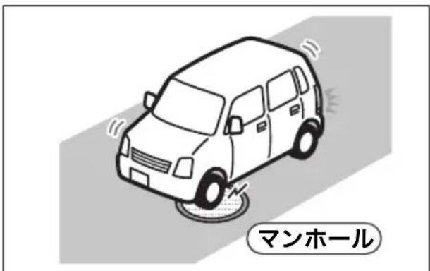 NISSAN Moco (2015) - 警告 - 1