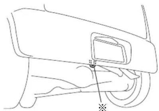 NISSAN Moco (2015) - 注記 - 2