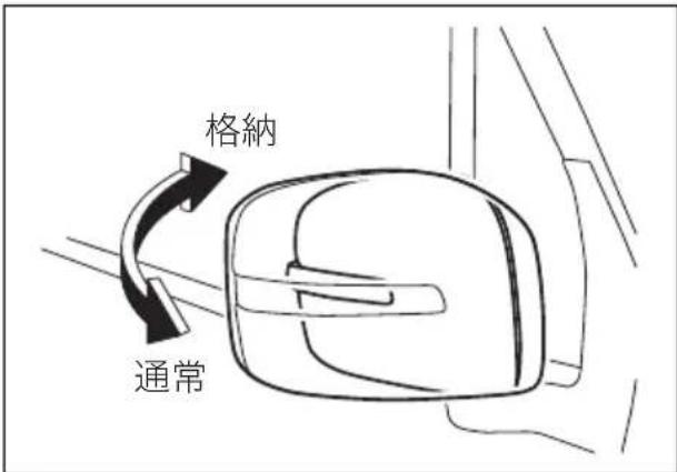 NISSAN Moco (2015) - 格納 - 1