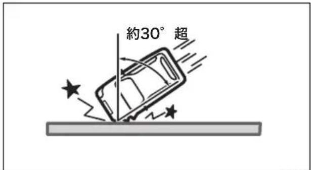 NISSAN Moco (2015) - ■ 運転席・助手席SRSエアバッグ - 4