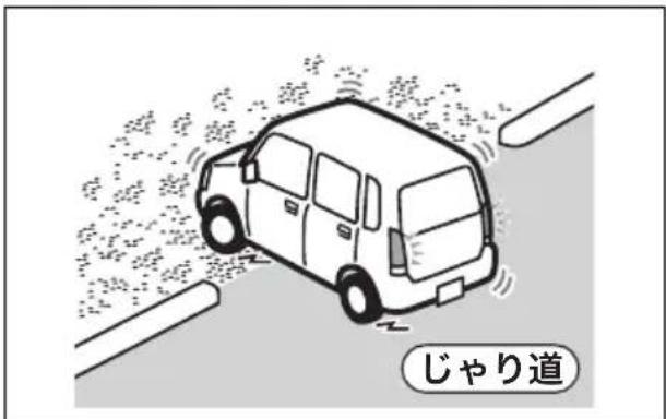 NISSAN Moco (2015) - 警告 - 3