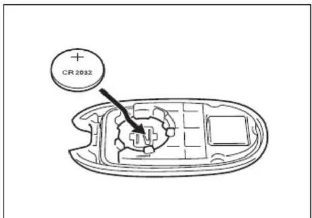 NISSAN Moco (2015) - 注記 - 2