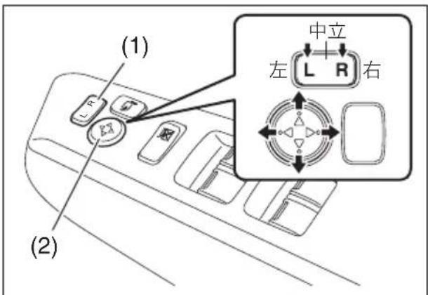 NISSAN Moco (2015) - ■ ドアミラー角度調節スイッチ - 1
