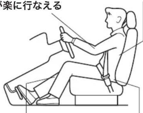 NISSAN Moco (2015) - → 3-24ページ(正しい運転姿勢) - 1