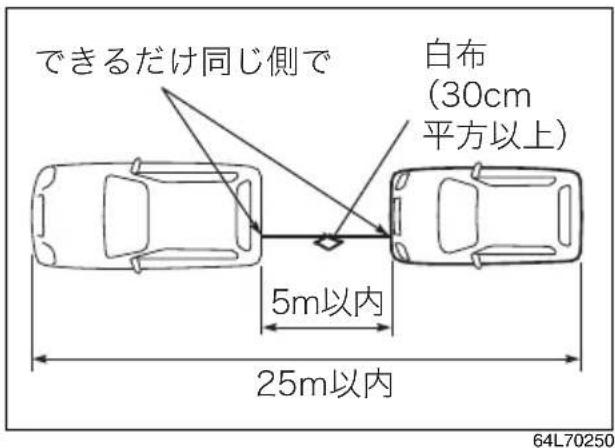 NISSAN Moco (2015) - ロープの中間に白い布(30cm 平方以上)を付けます。 - 1