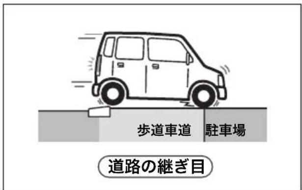 NISSAN Moco (2015) - 警告 - 4