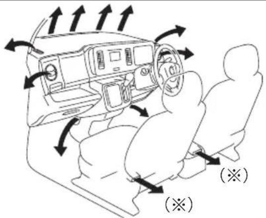 NISSAN Moco (2015) - 吹出し口切替えダイヤル - 8