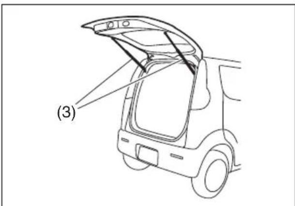 NISSAN Moco (2015) - 注意 - 1