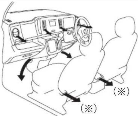 NISSAN Moco (2015) - モード(吹出し口)切替えスイッチ - 4