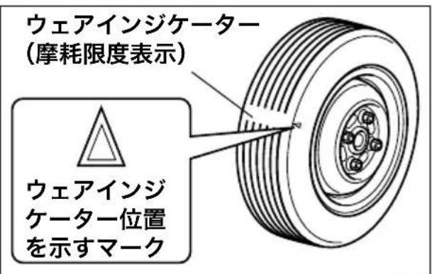 NISSAN Moco (2015) - タイヤ交換するときは - 1