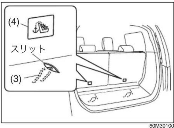 NISSAN Moco (2015) - アドバイス - 1