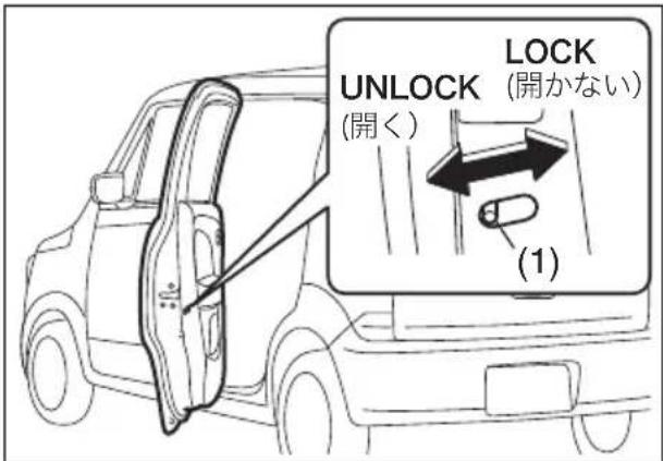 NISSAN Moco (2015) - チャイルドセーフティドアロックによる施錠・解錠 - 1