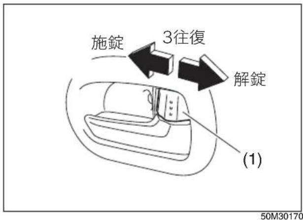 NISSAN Moco (2015) - モード設定の切替えのしかた - 4