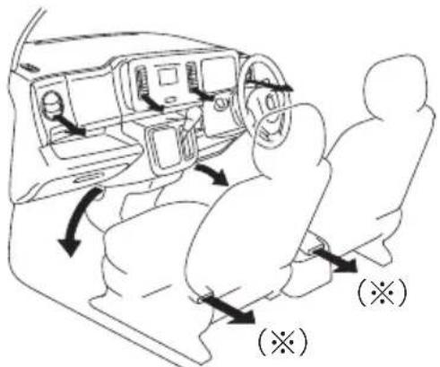 NISSAN Moco (2015) - 吹出し口切替えダイヤル - 4