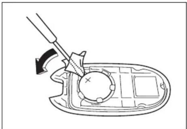 NISSAN Moco (2015) - 注記 - 1