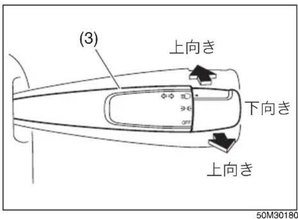 NISSAN Moco (2015) - ライトの上向き、下向きの切替え - 1