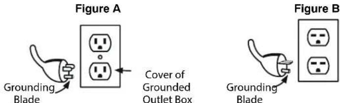 ABB 7B407B - Grounding Instructions - 1
