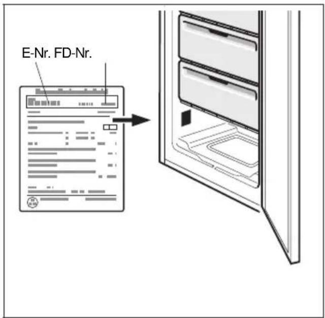 E-Nr. FD-Nr.