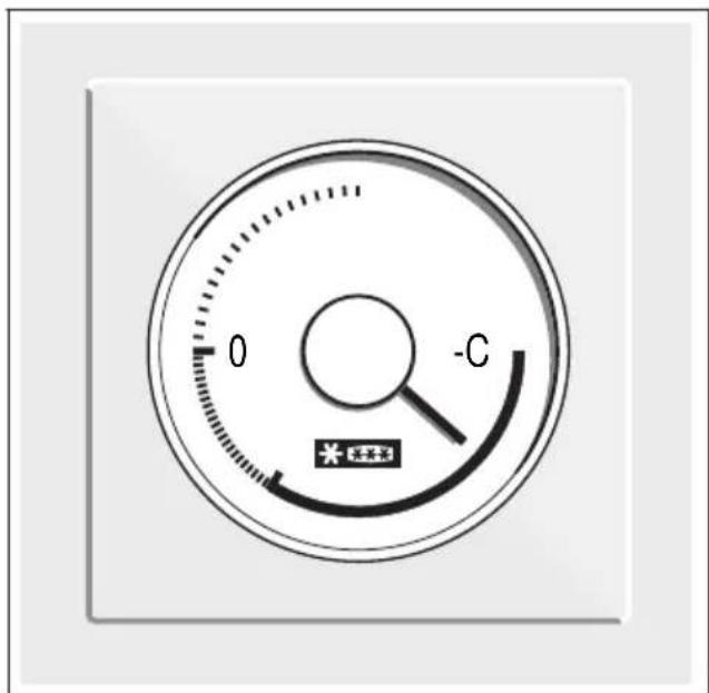 0 -C
