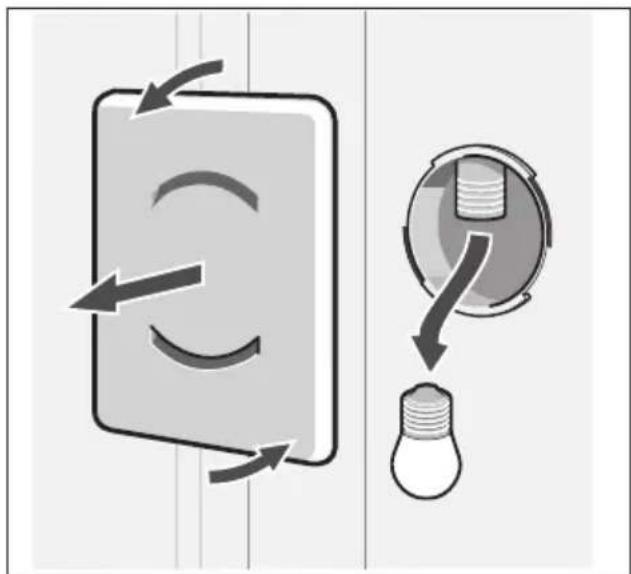 Diagram illustrating a circular switch mechanism with directional arrows and a light bulb, likely illustrating a circuit or electrical concept.